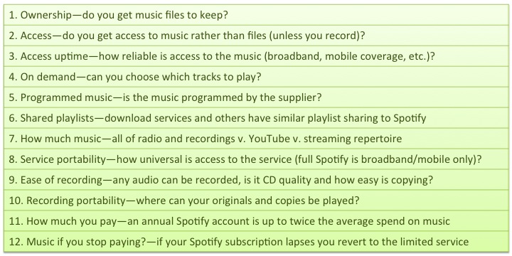 comparison of access to broadcasting, streaming and ownership